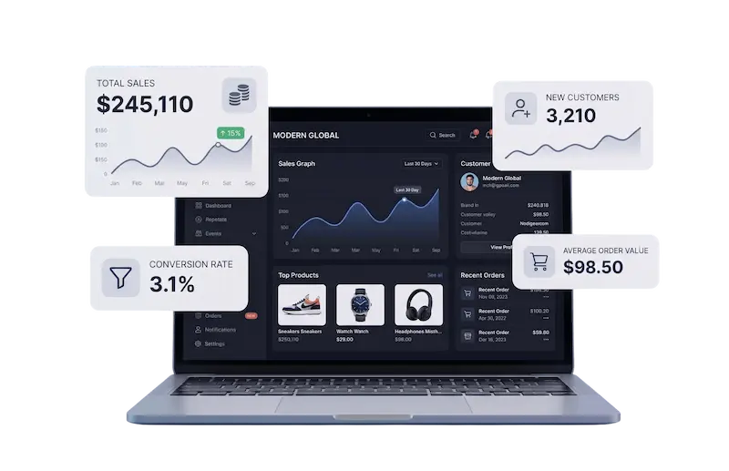 Shopify Engineering Workflow